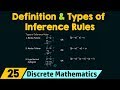 Logical Inference Rules and Applications
