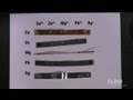 Electrochemistry Concepts and Reactions