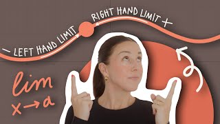 Limits: The Secret Weapon of AP Calculus (and Why They Matter So Much)
