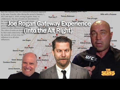 Joe Rogan Gateway Experience (into the Alt Right) 2018