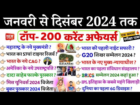 Last 12 Months Current Affairs 2024 | January 2024 To December 2024 | Important Current Affairs 2024