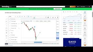 $SPX $DAX $QQQ $NQ $SPY $ES Stock Market Update 4/9/2025