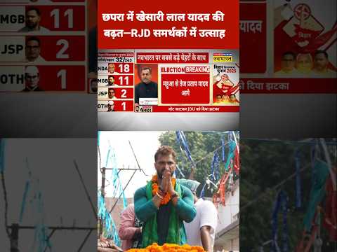 छपरा में खेसारी लाल यादव की बढ़त—RJD समर्थकों में उत्साह ! #khesarilalyadav #Rjd #shorts