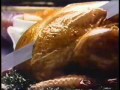 Butterball Turkey Juiciness and Cooking