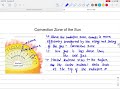 Granulation and Convection in the Sun
