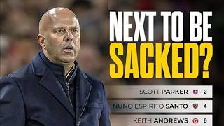 Arne Slot To Get Sacked This Week? I Liverpool 1-1 Tottenham Reaction Analysis I Awful Performance