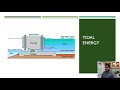 Hydroelectric Power Concepts