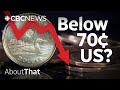 Economic Impacts of Currency Fluctuations