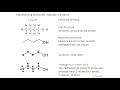 Biological Molecules and Valency Concepts