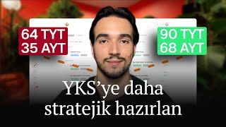 Kant Akademi'yle YKS'ye Sınava Stratejik Hazırlan! / #yks #tyt #ayt