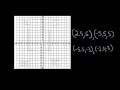 Understanding Quadrants and Rational Numbers