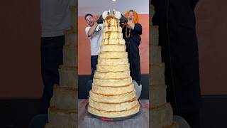 Tiny to Giant Pancake 🥞