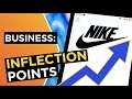 Business Model Changes and Strategies