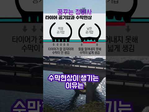 타이어 교체, 눈탱이 맞기 1초전