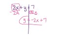 Solving Linear Equations for Y