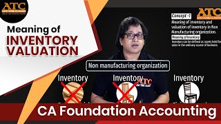 Meaning of Inventory Valuation