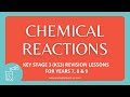 Chemical Reactions and Their Properties