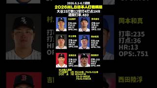 MLB2026.6.1-6.7日本人打者週間成績まとめ