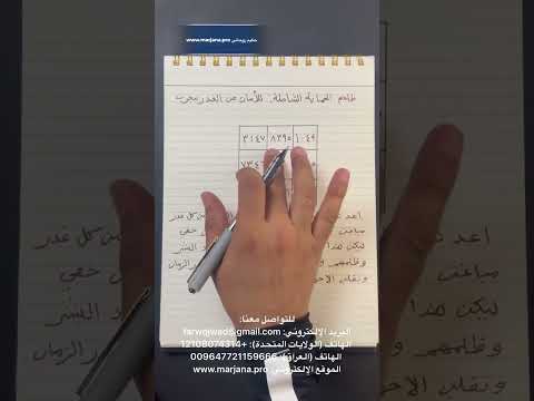 طلسم الحماية الشاملة  هدية روحانية للأمان من الغدر وكيد الأعداء وحصن منيع