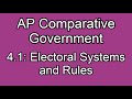Electoral Systems and Their Features