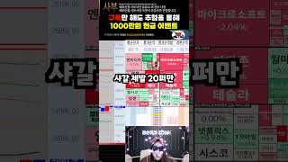 착하게 살게요 제발 - 김사부 #해외선물 #나스닥 #해외선물실시간