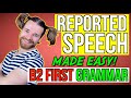 Reported Speech Concepts and Conversions