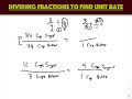 Dividing Fractions for Unit Rate Mastery