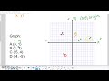 Graphing Points: Key Concepts and Techniques