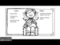 Character Analysis in Charlotte's Web