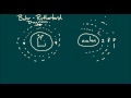 Understanding Atomic Structure and Bonding