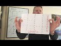 Calculating Areas of Shapes