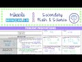 Mastering Percent Proportions in 6th Grade Math