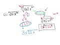Exploring Multiplying Radicals