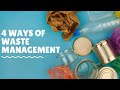 Waste Management and Recycling Concepts