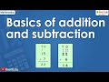 Fundamentals of Addition and Subtraction for Class 3