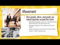Exploring the Five Themes of Geography: Movement