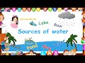 Water Sources and Characteristics