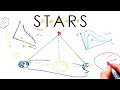 Stellar Properties and Life Cycle