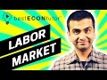 Labor Supply and Demand Concepts
