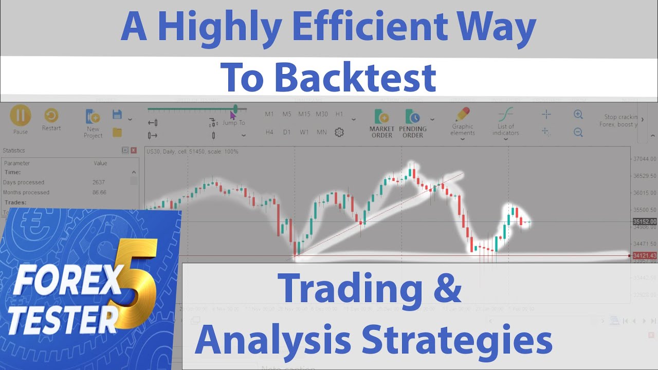 [Forex Tester] The Best Backtesting Software For Trading