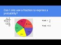 Theoretical Probability of Simple Events Explained