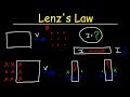 Understanding Lenz's Law and Induced Currents