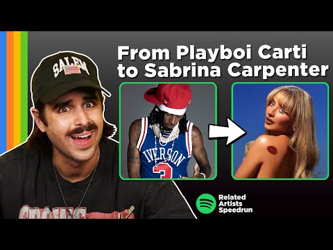 Spotify Related Artists Speedrun (Episode 2)