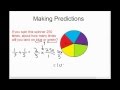 Probability Concepts and Calculations