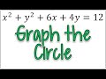 Graphing Circles and Completing the Square