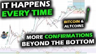 IT HAPPENS EVERY TIME - Bitcoin Price Chart Always Does This After the Bottom, Altcoin Market & XRP