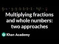 Understanding Multiplication of Fractions