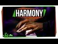 Understanding Musical Preferences