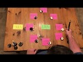 Understanding Moon Phases and Concepts