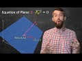 Normal Vectors and Plane Equations